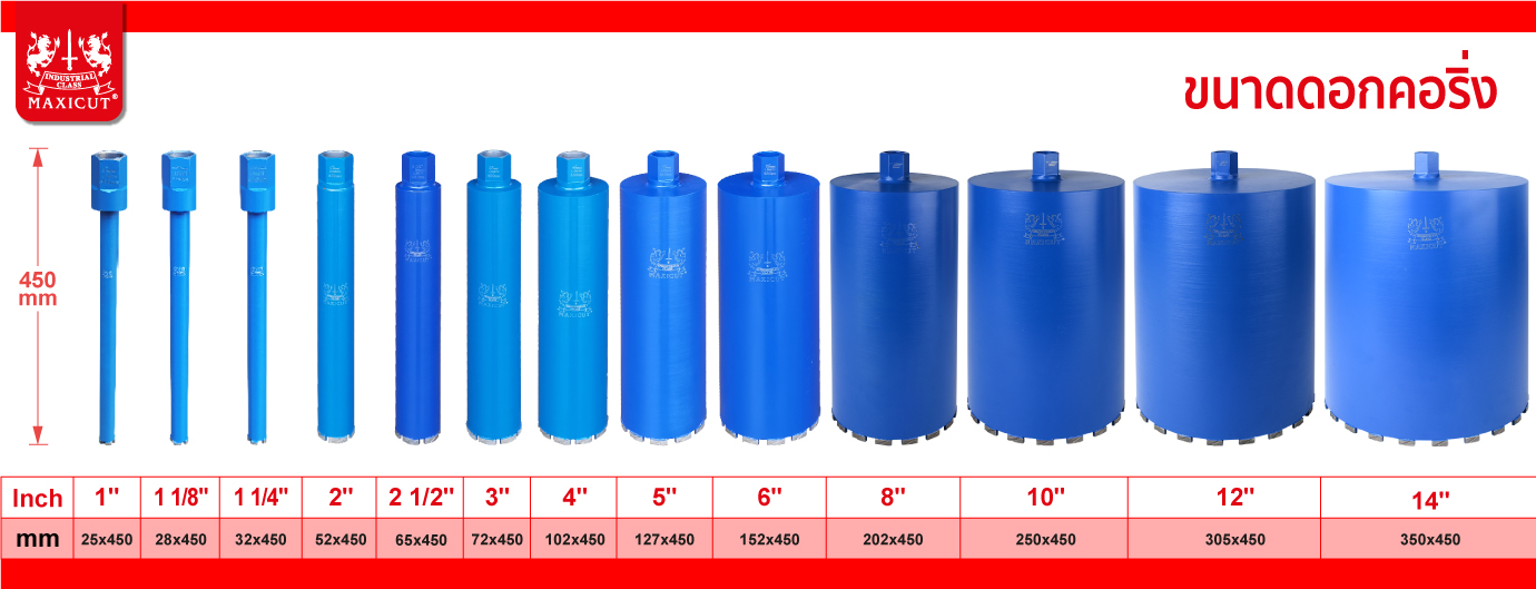 ดอกคอริ่ง ดอกคอริ่ง