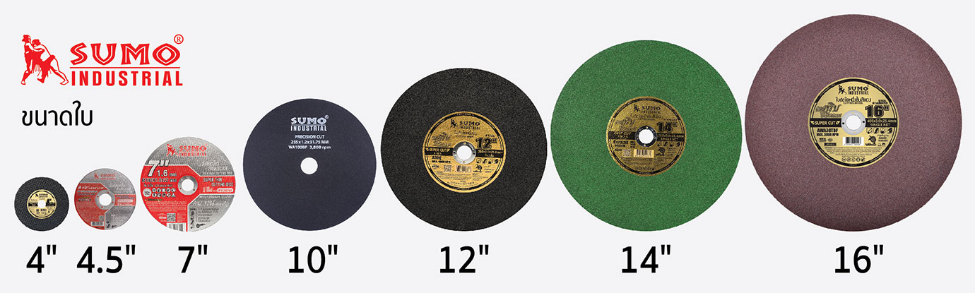 ใบตัด ใบตัด