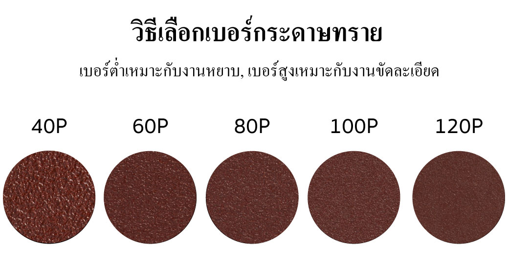กระดาษทรายหนามเตย กระดาษทรายหนามเตย