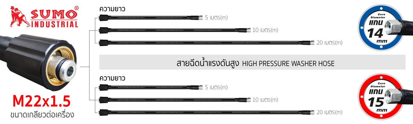 สายฉีดน้ำ สายฉีดน้ำ