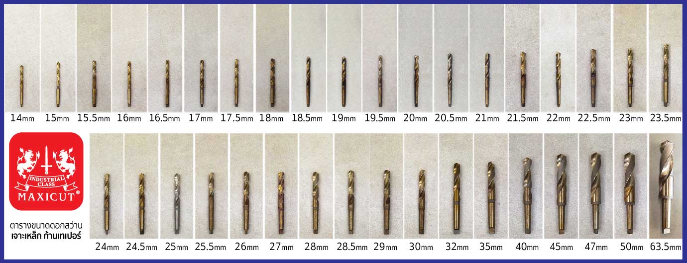 ดอกสว่านก้านเทเปอร์ ดอกสว่านก้านเทเปอร์