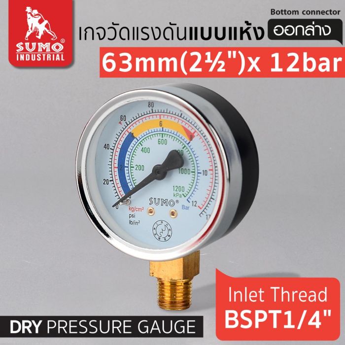 เกจวัดแรงดัน แบบแห้ง 63mm.x12barx1/4" ออกล่าง