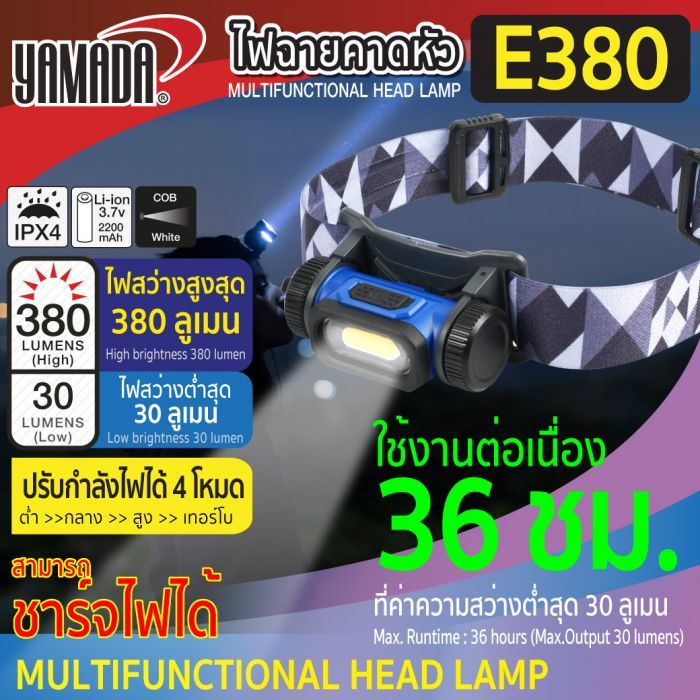 ไฟฉายคาดหัว