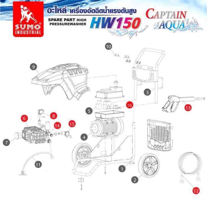 อะไหล่ เครื่องฉีดน้ำแรงดันสูง Captain Aqua HW150 SUMO