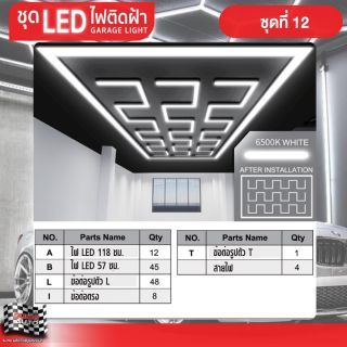 ไฟ LED คาร์แคร์ TOPSUN ชุดที่ 12