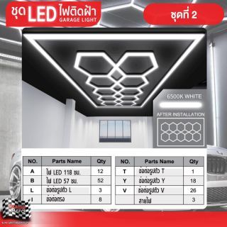 ไฟ LED คาร์แคร์ TOPSUN ชุดที่ 2
