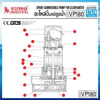 อะไหล่ ปั๊มแช่ดูดโคลน 1-1/4