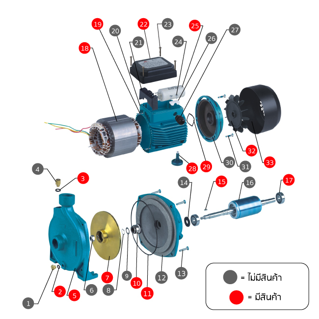 อะไหล่ปั๊มน้ำหอยโข่ง รุ่น SCM200
