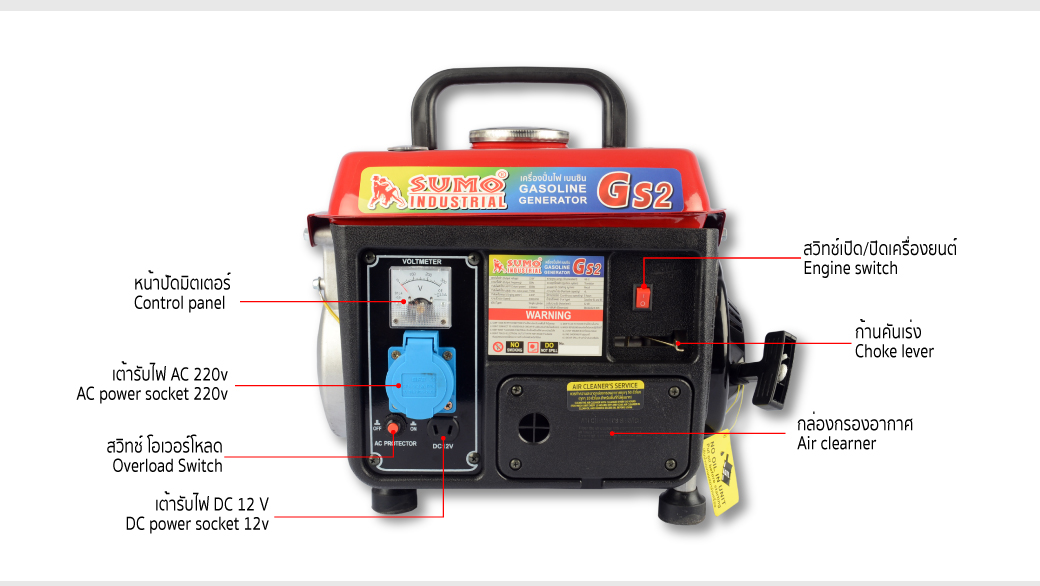 เครื่องปั่นไฟเบนซิน