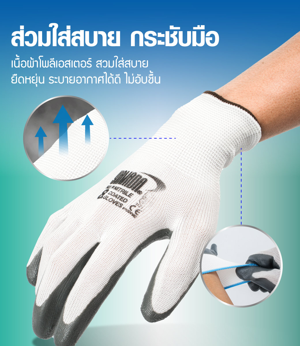 ถุงมือเคลือบไนไตร