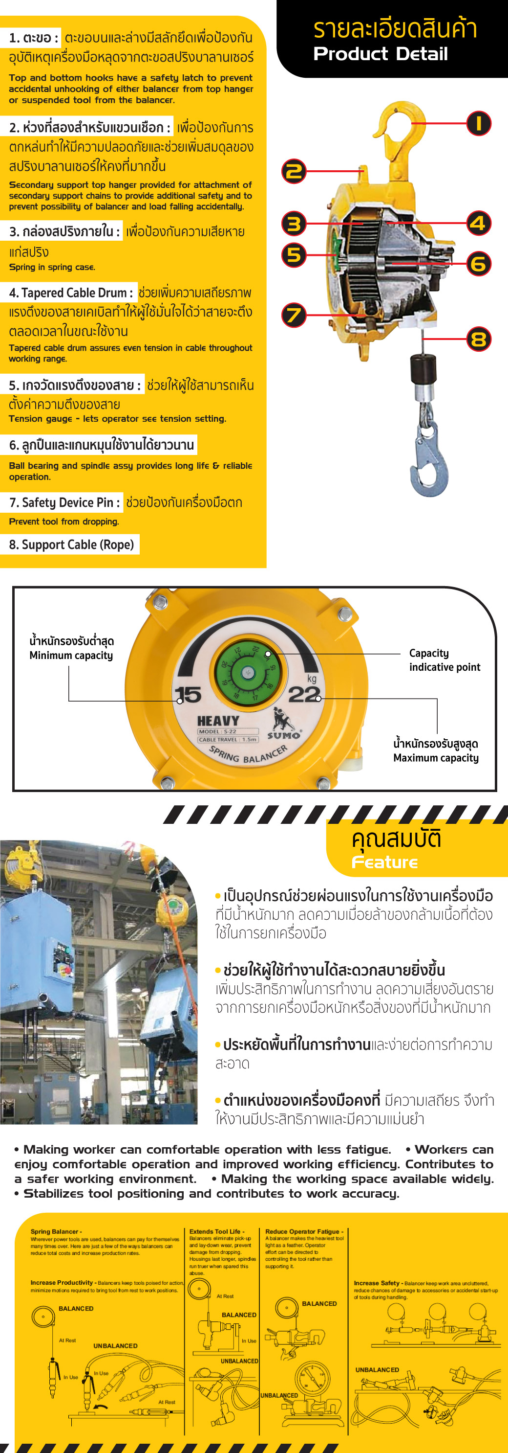 สปริงบาลานเซอร์ 15-22kg