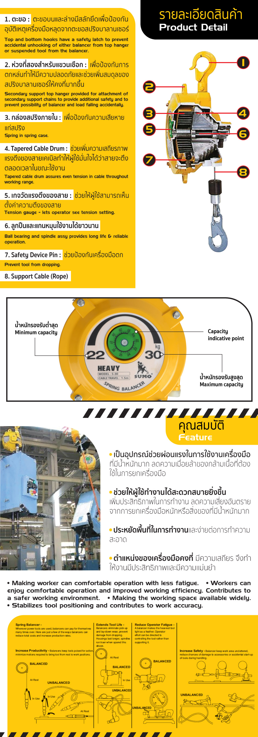 สปริงบาลานเซอร์ 22-30kg