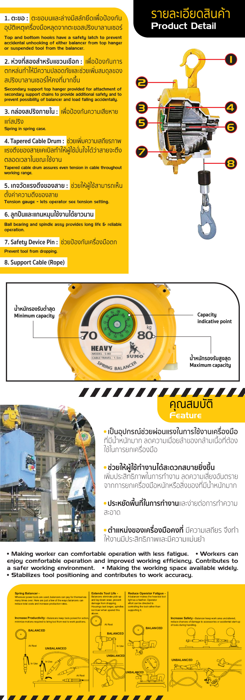 สปริงบาลานเซอร์ 70-80kg
