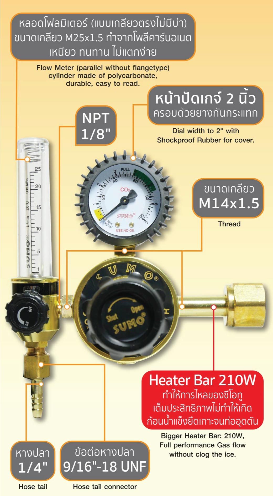 เกจ์ปรับแรงดันลม