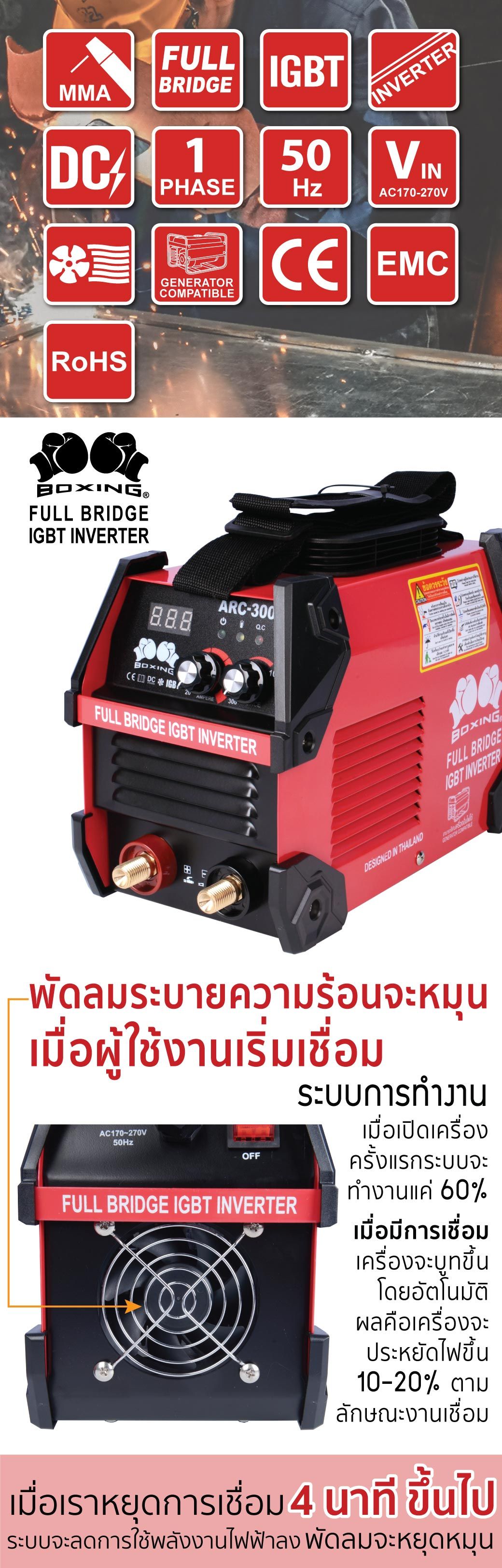 เครื่องเชื่อมไฟฟ้า STICK