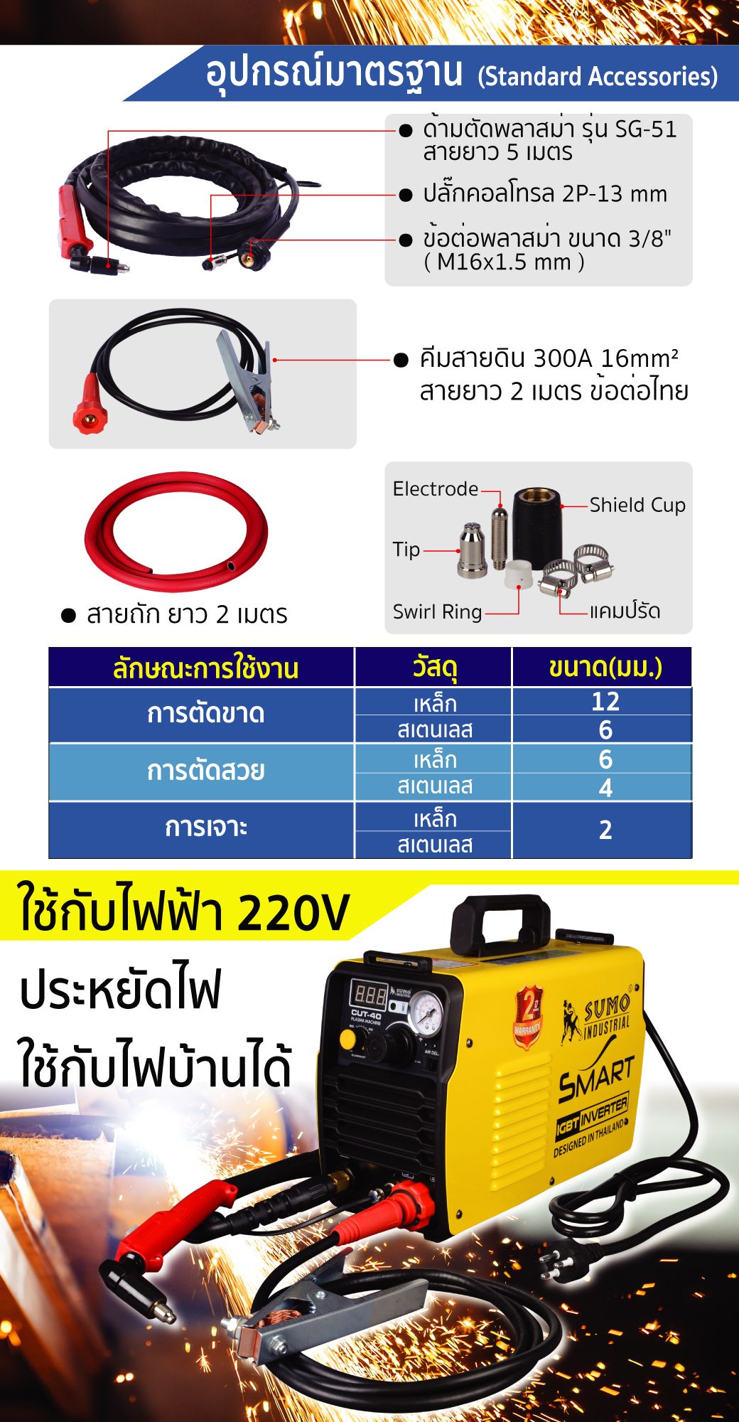 เครื่องตัดพลาสม่า