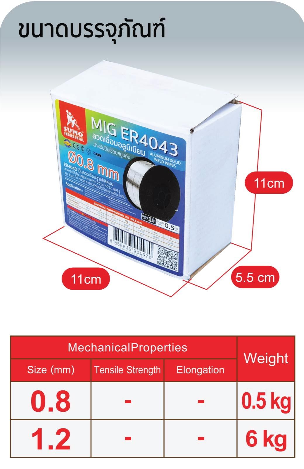 ลวดเชื่อมมิก
