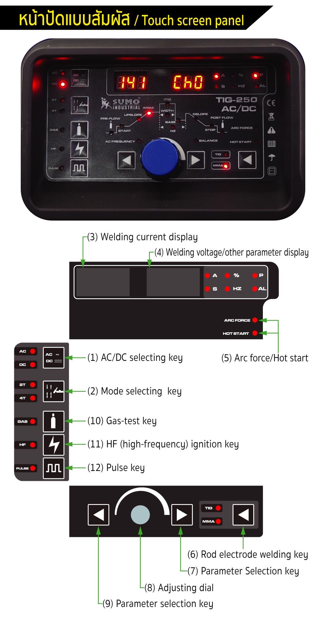 เครื่องเชื่อมทิก