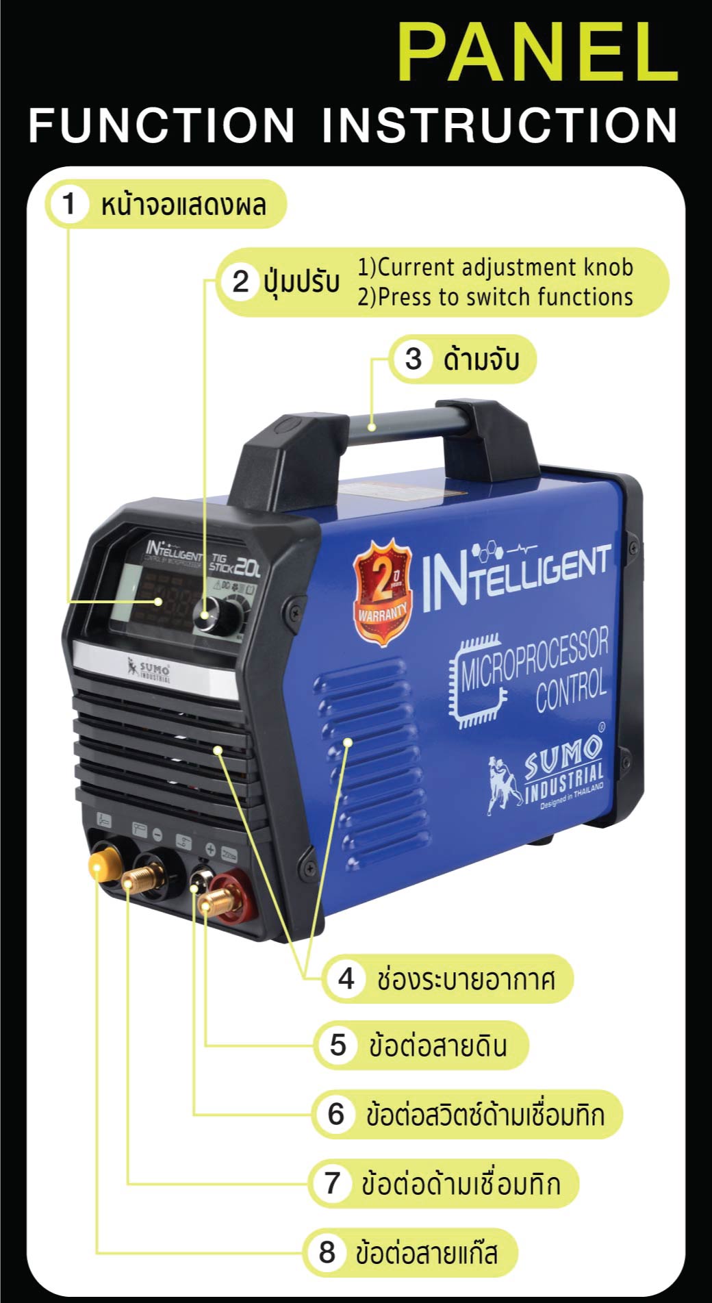 เคร่ืองเชื่อมทิก