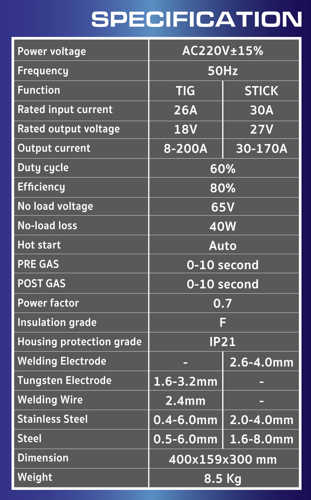 เครื่องเชื่อมทิก