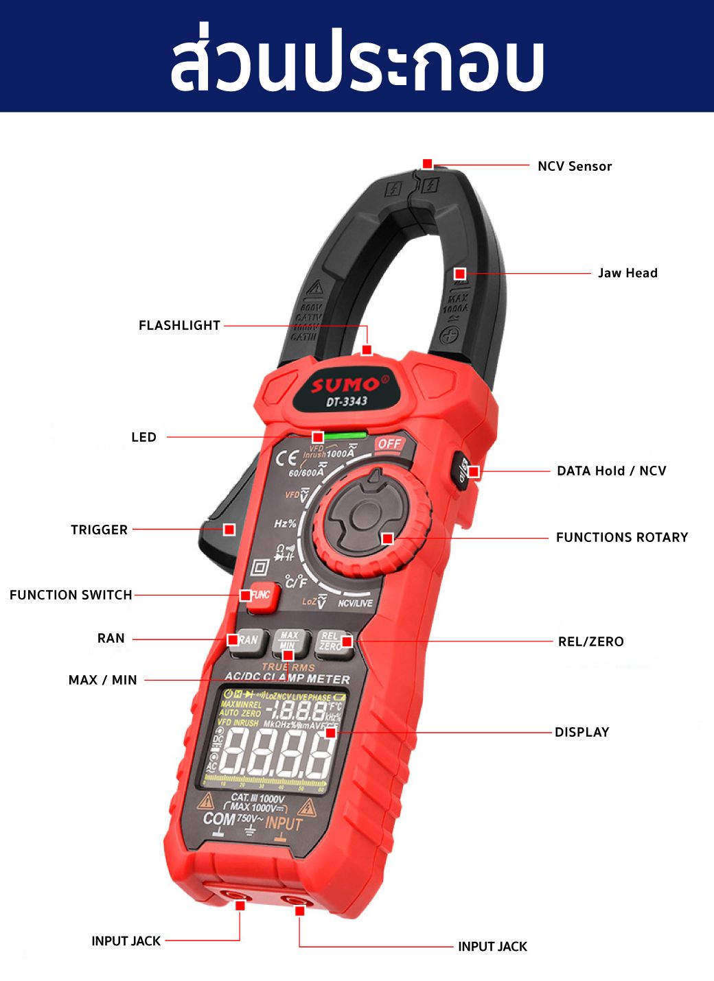 แคลมป์มิเตอร์