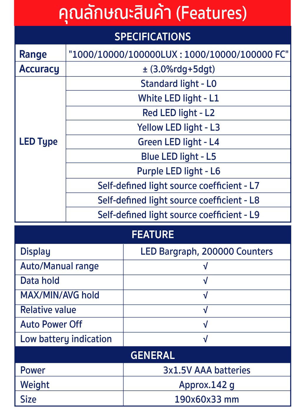 เครื่องวัดแสง