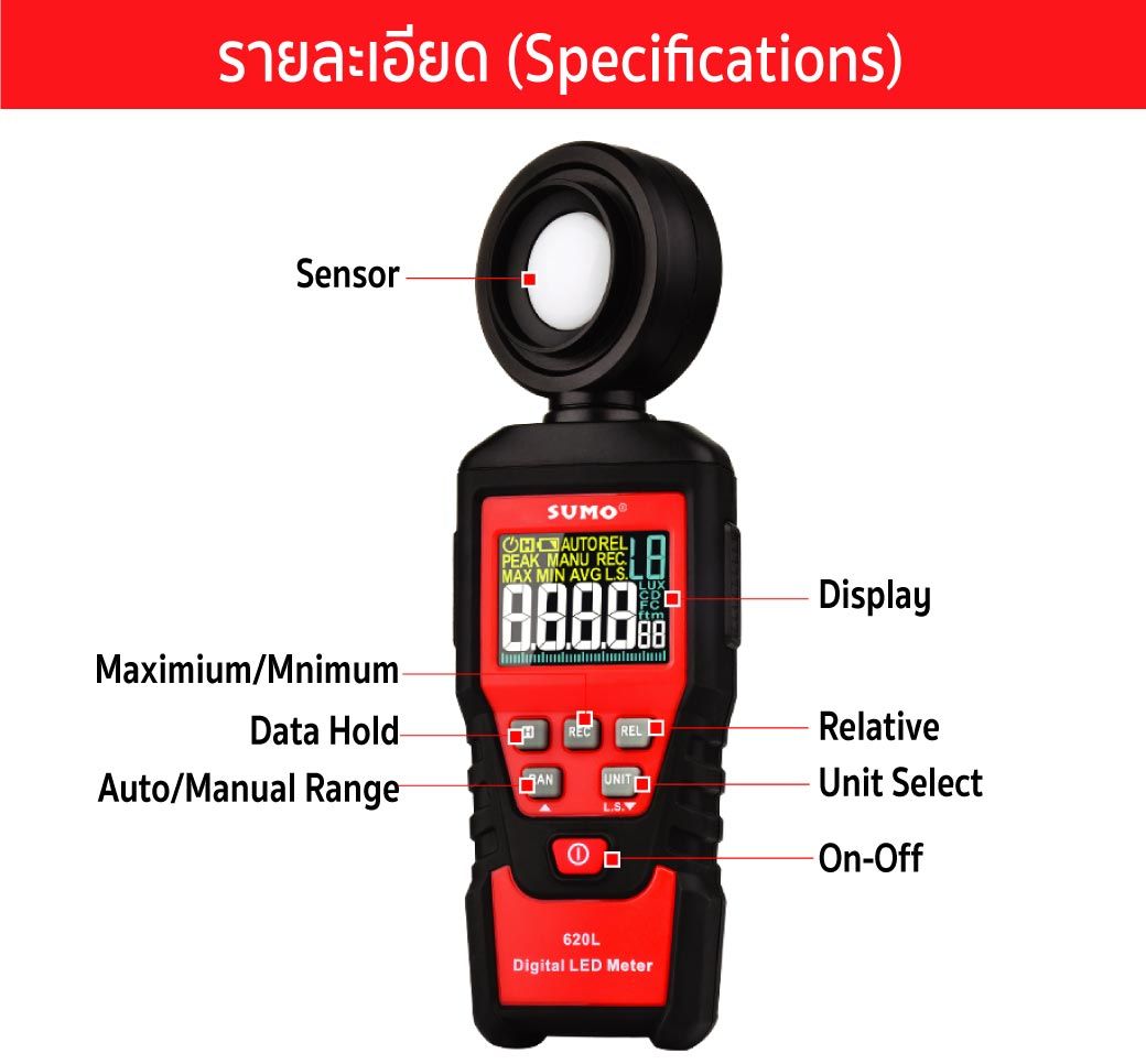 เครื่องวัดแสง