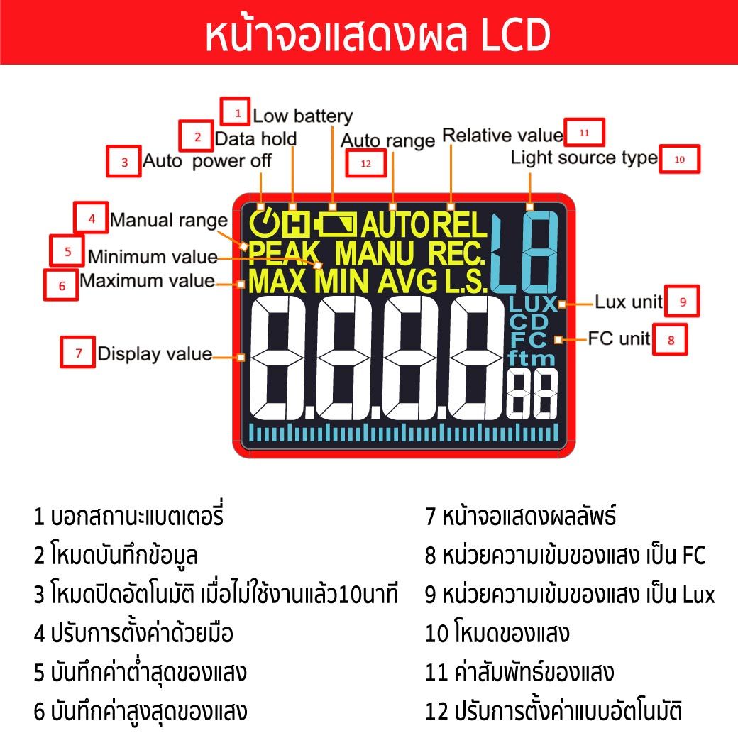 เครื่องวัดแสง
