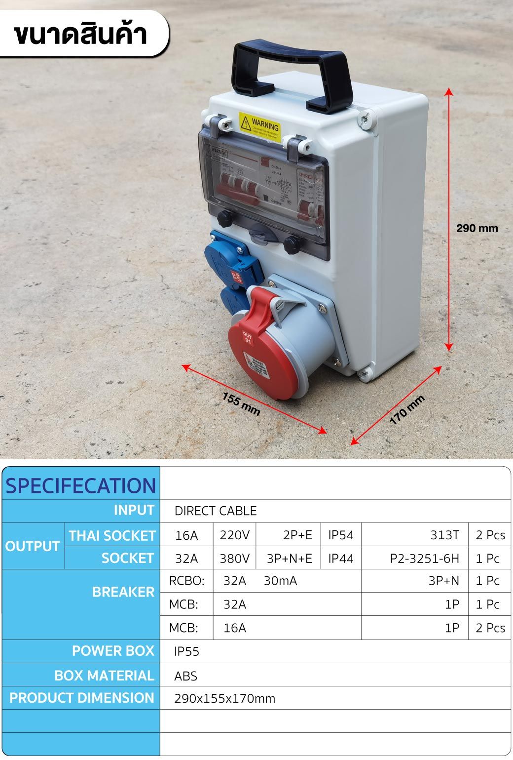 ขนาดสินค้า กล่องจ่ายไฟแบบติดผนัง