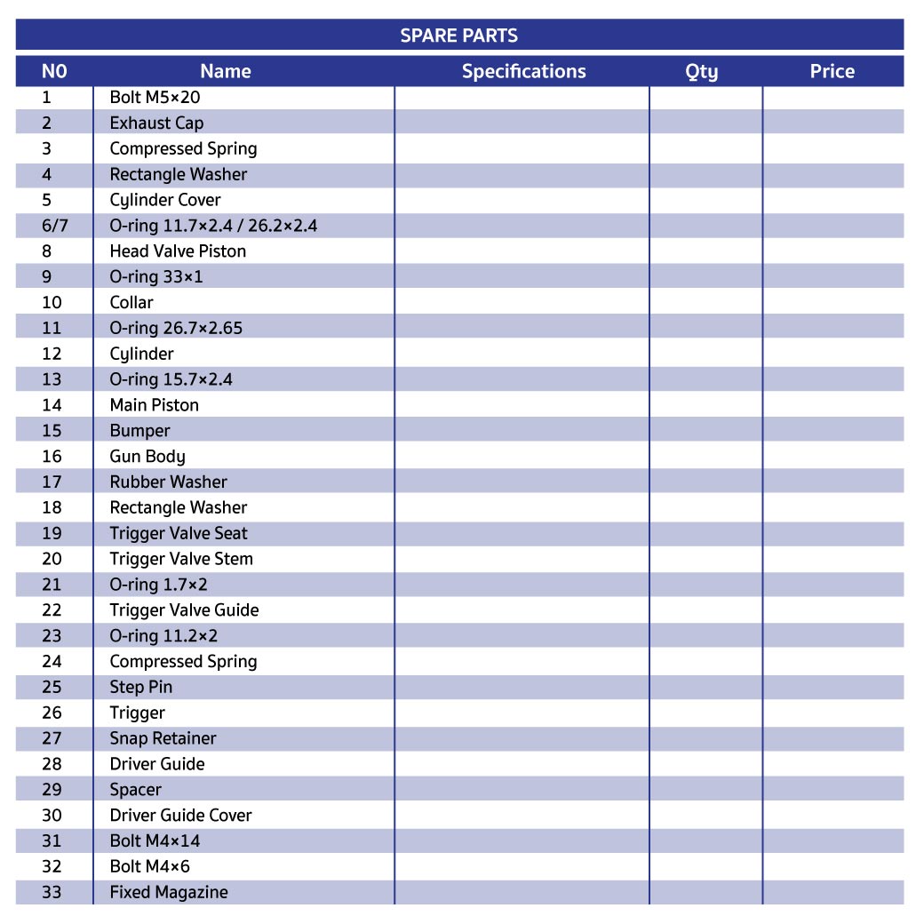 ปืนยิงแม็ก Model : 625 SUMO spare part 1