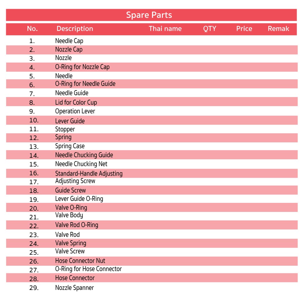 ชุดแอร์บรัช Airbrush