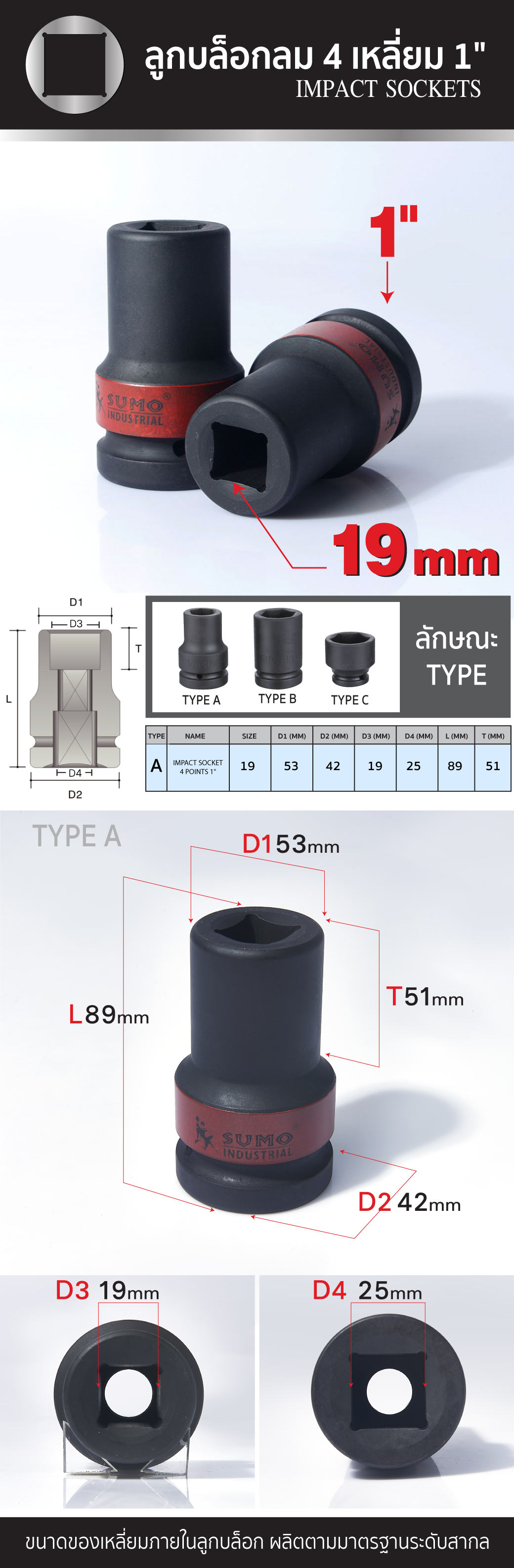 ลูกบล็อกลม impact socket