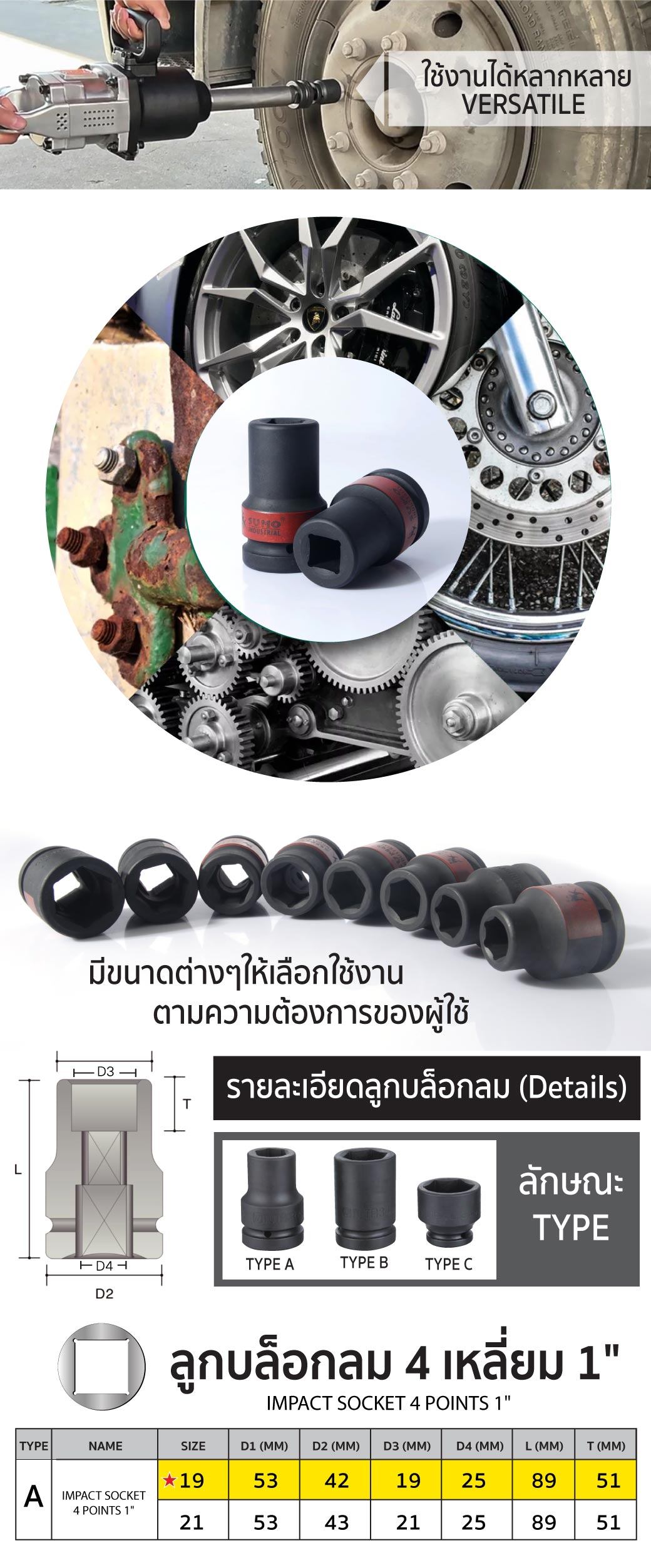 ลูกบล็อกลม impact socket