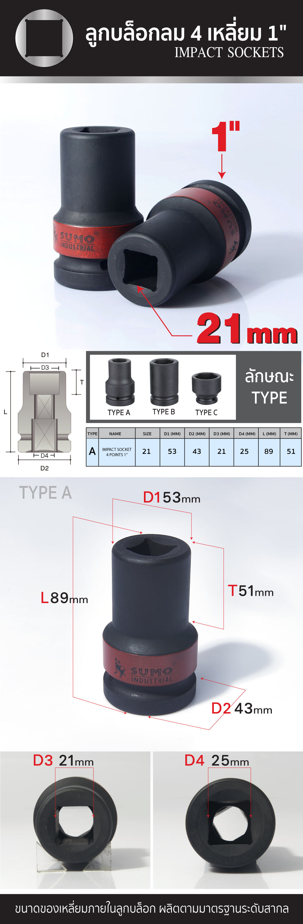 ลูกบล็อกลม impact socket