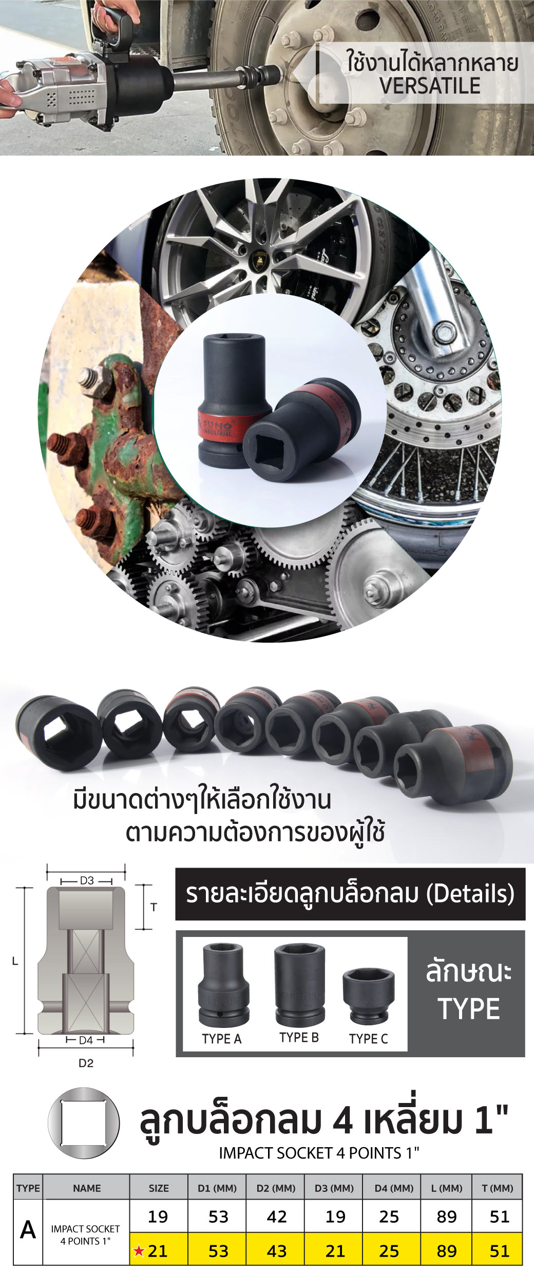 ลูกบล็อกลม impact socket