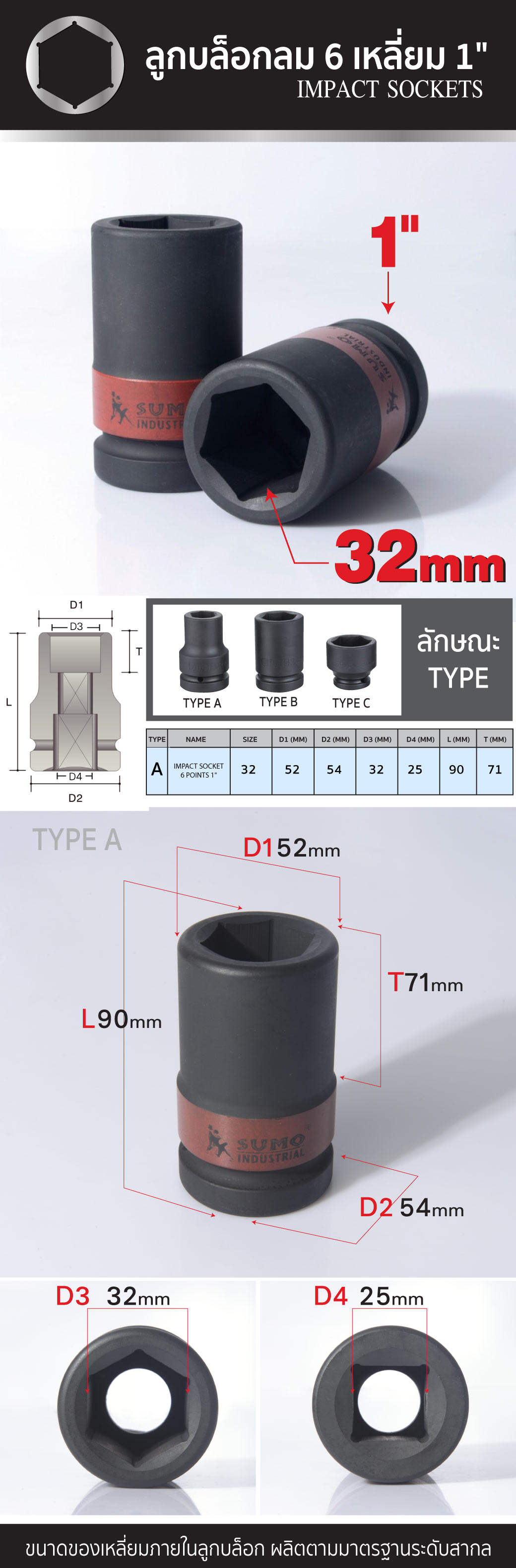 ลูกบล็อกลม impact socket