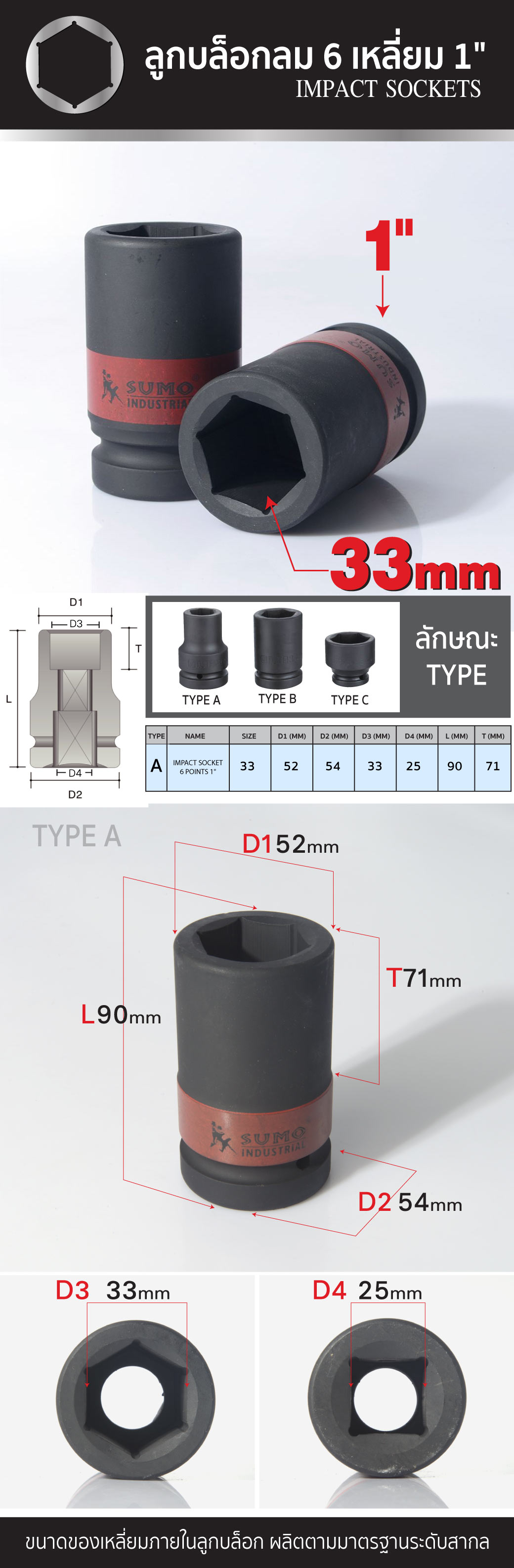 ลูกบล็อกลม impact socket