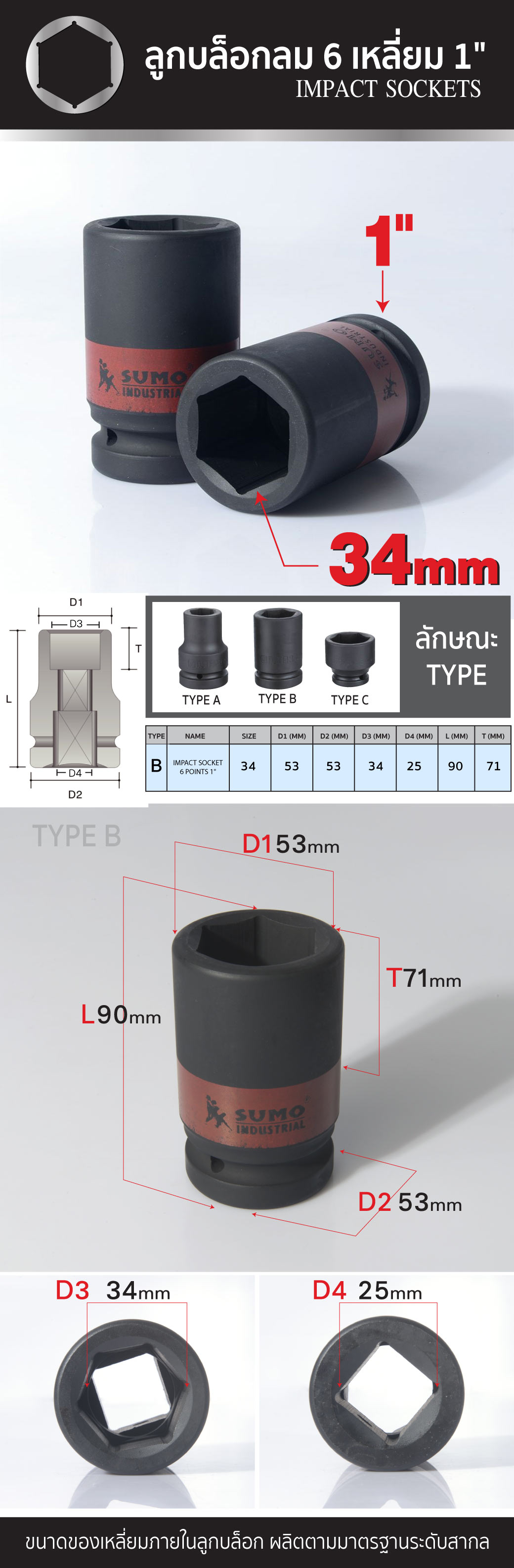 ลูกบล็อกลม impact socket