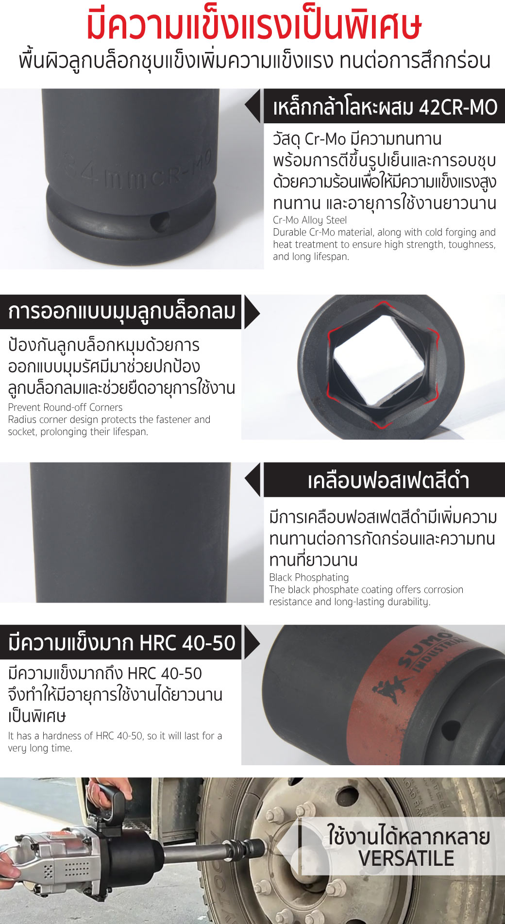 ลูกบล็อกลม impact socket