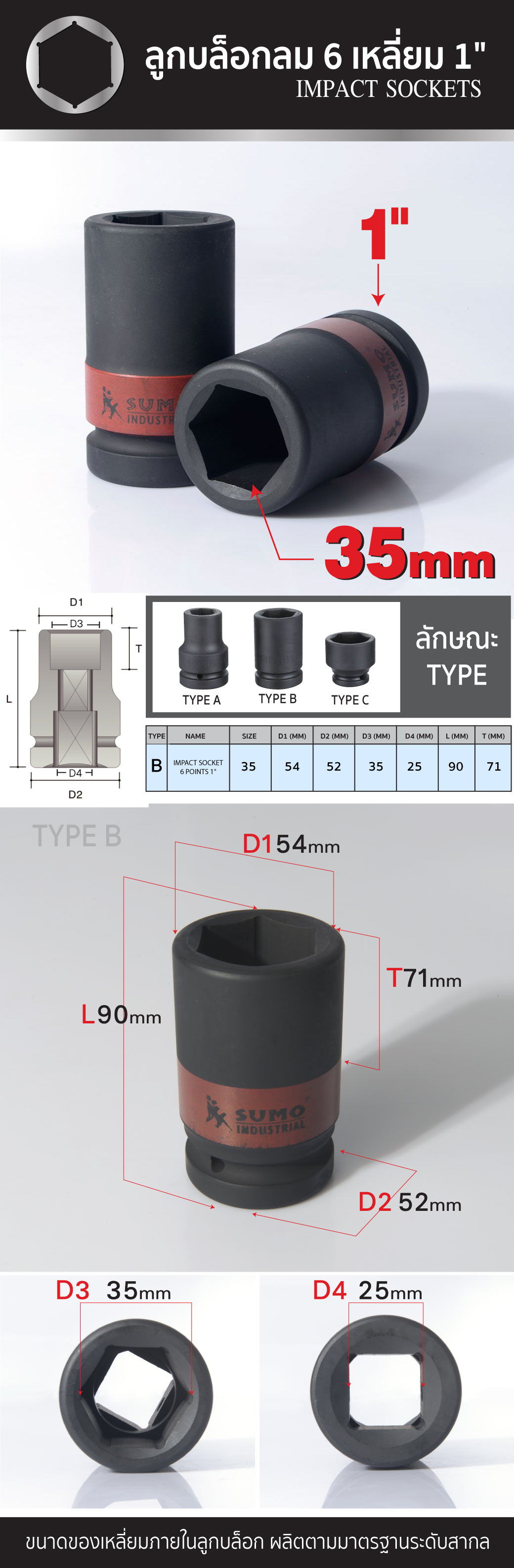 ลูกบล็อกลม impact socket