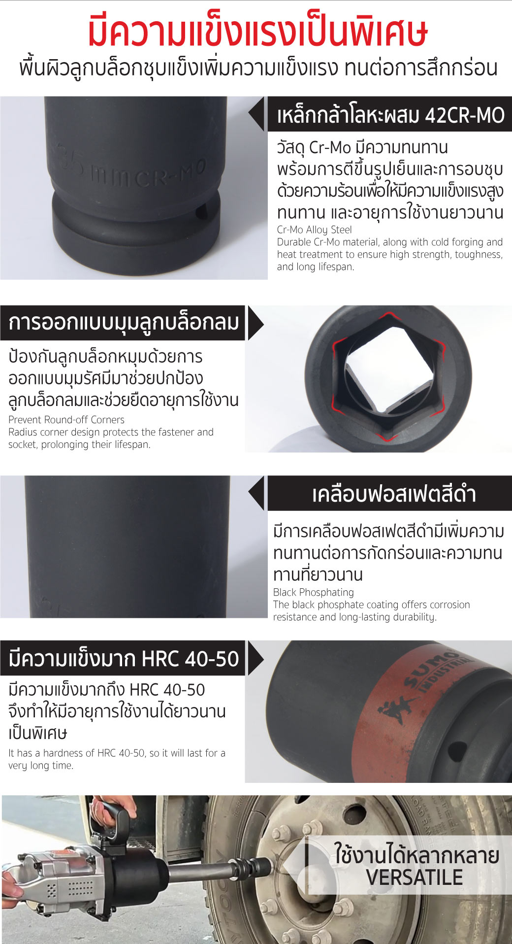 ลูกบล็อกลม impact socket