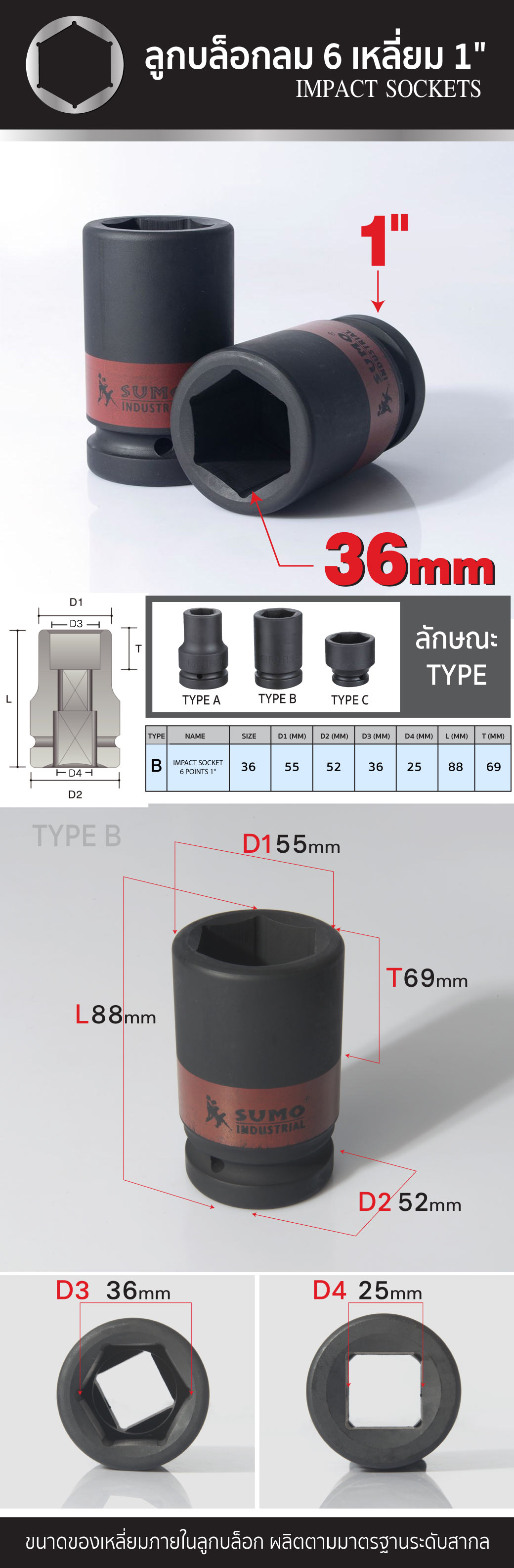 ลูกบล็อกลม impact socket