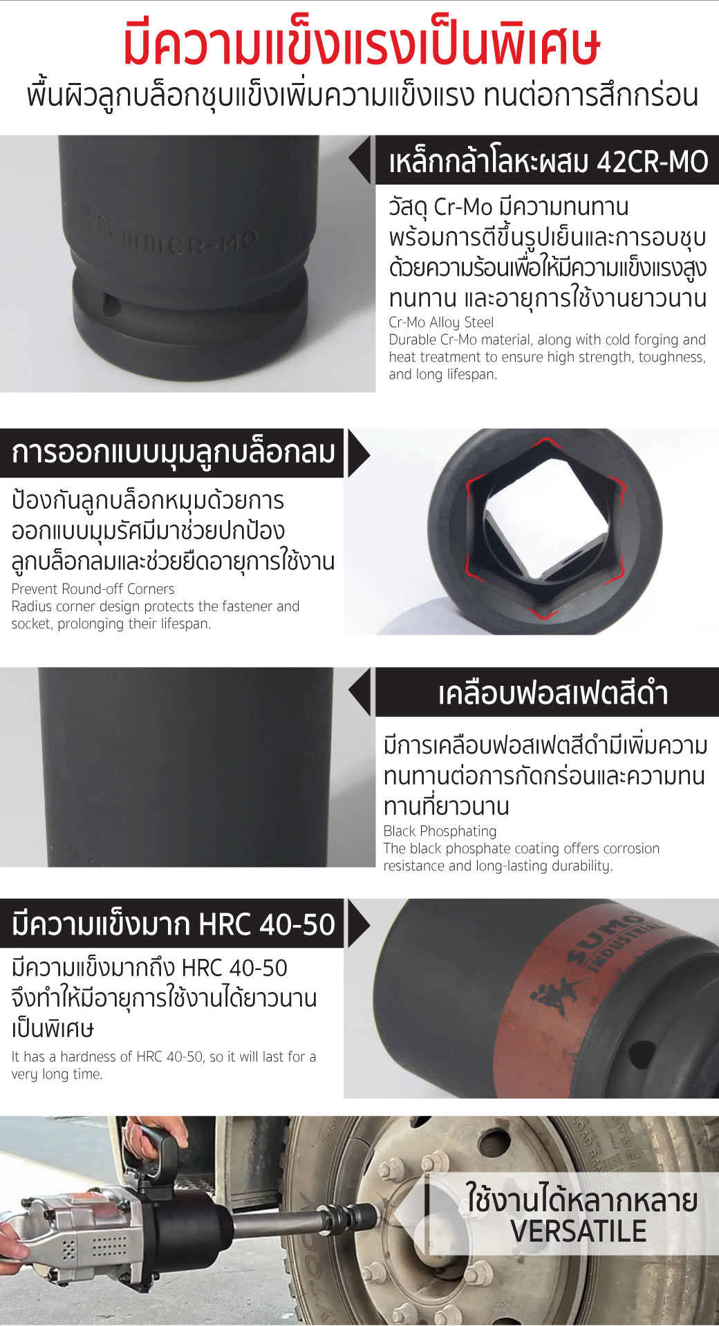 ลูกบล็อกลม impact socket