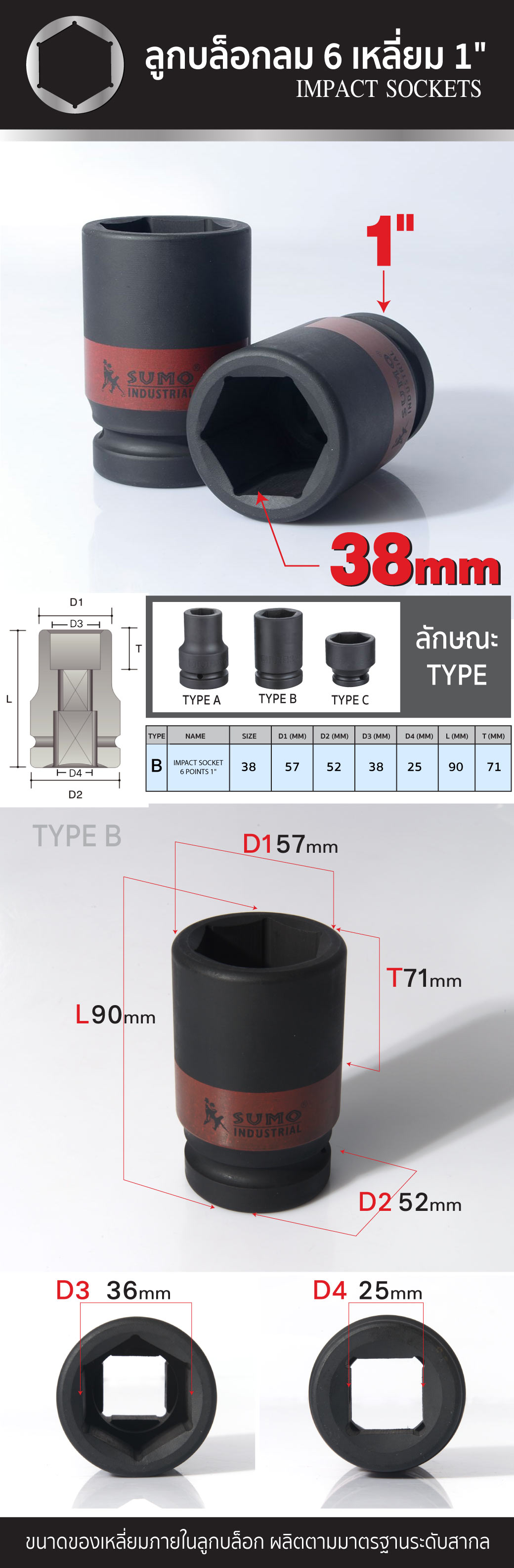 ลูกบล็อกลม impact socket