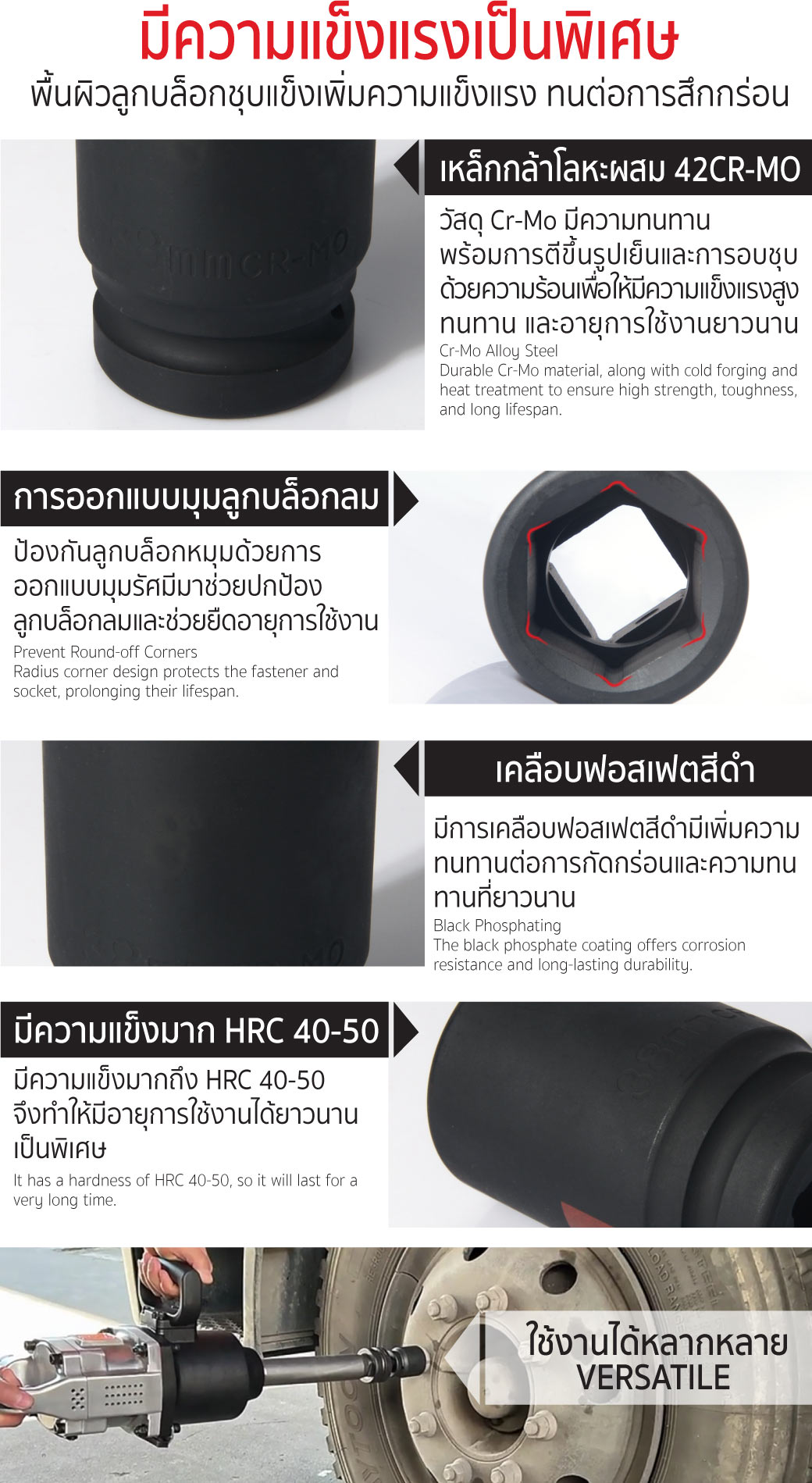ลูกบล็อกลม impact socket