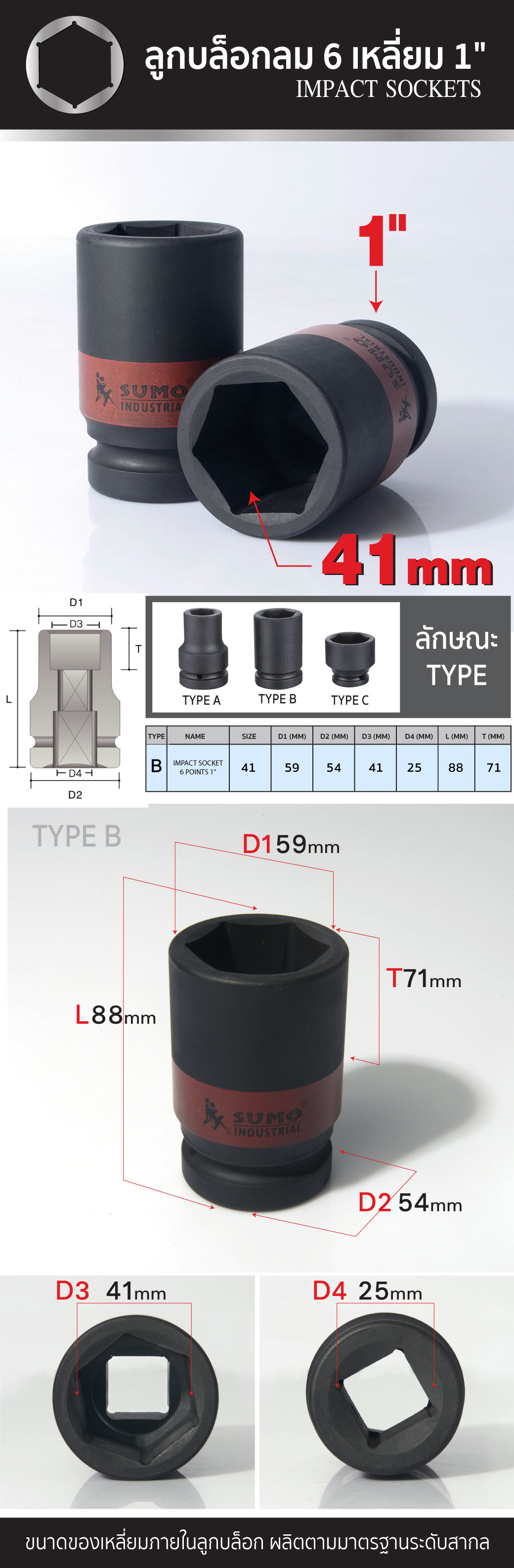 ลูกบล็อกลม impact socket