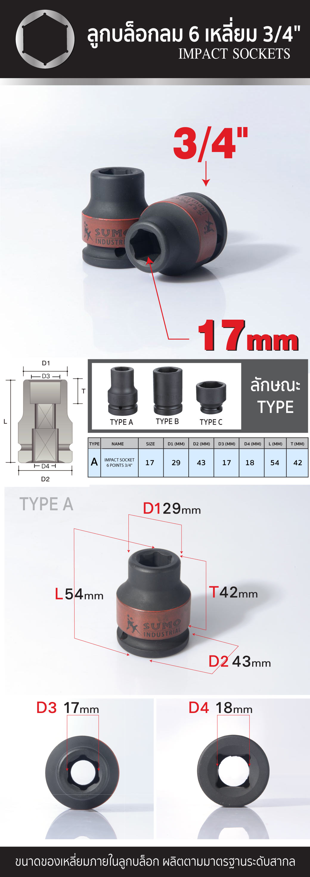 ลูกบล็อกลม impact socket