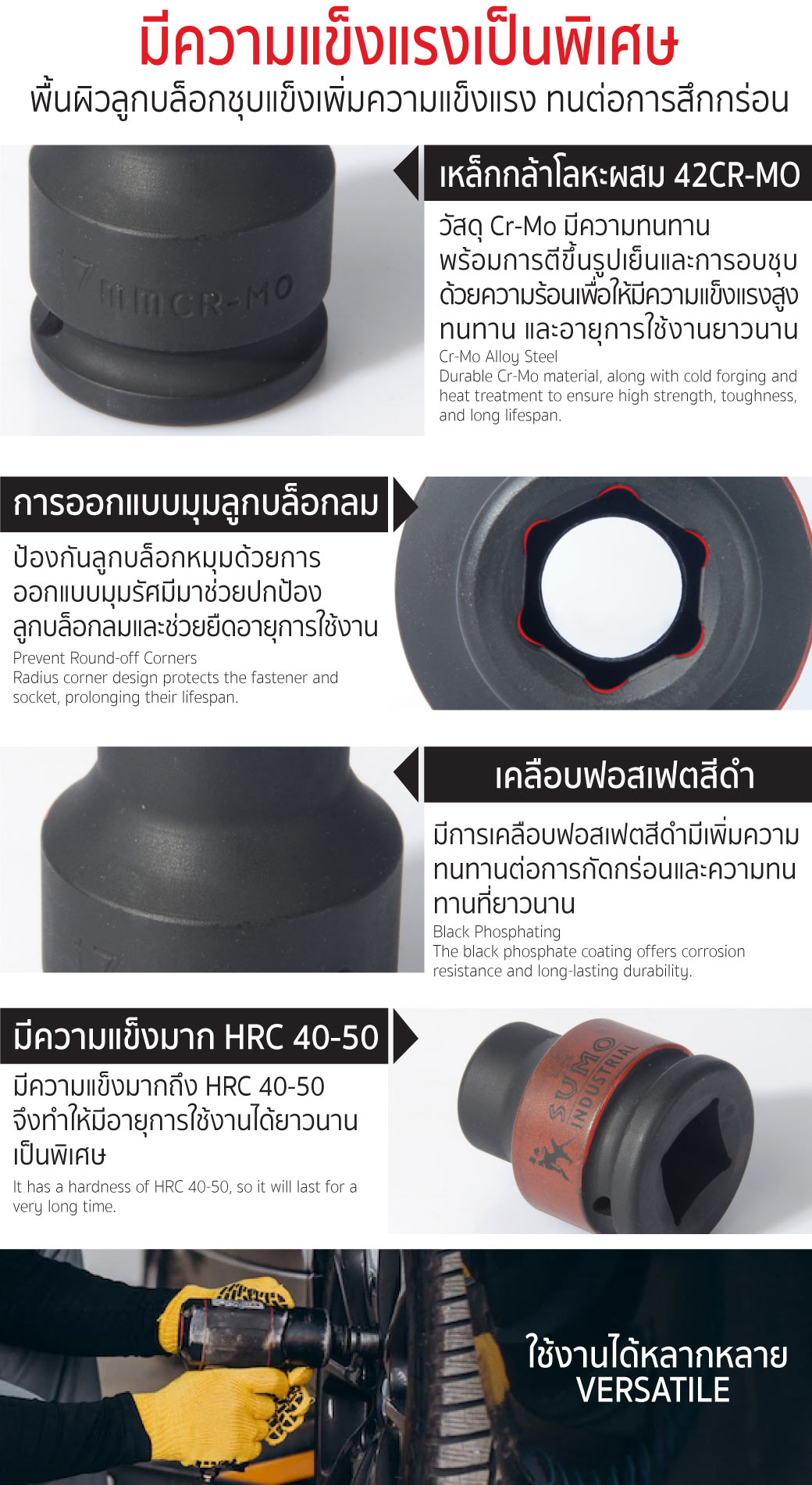 ลูกบล็อกลม impact socket
