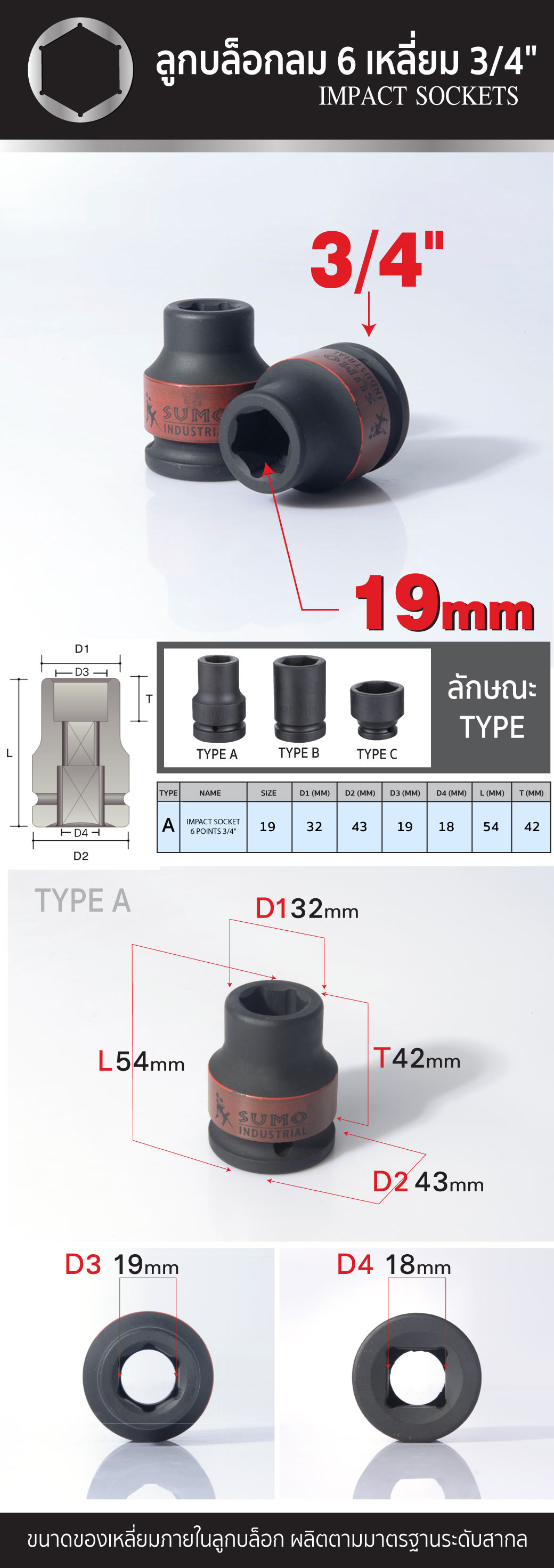 ลูกบล็อกลม impact socket