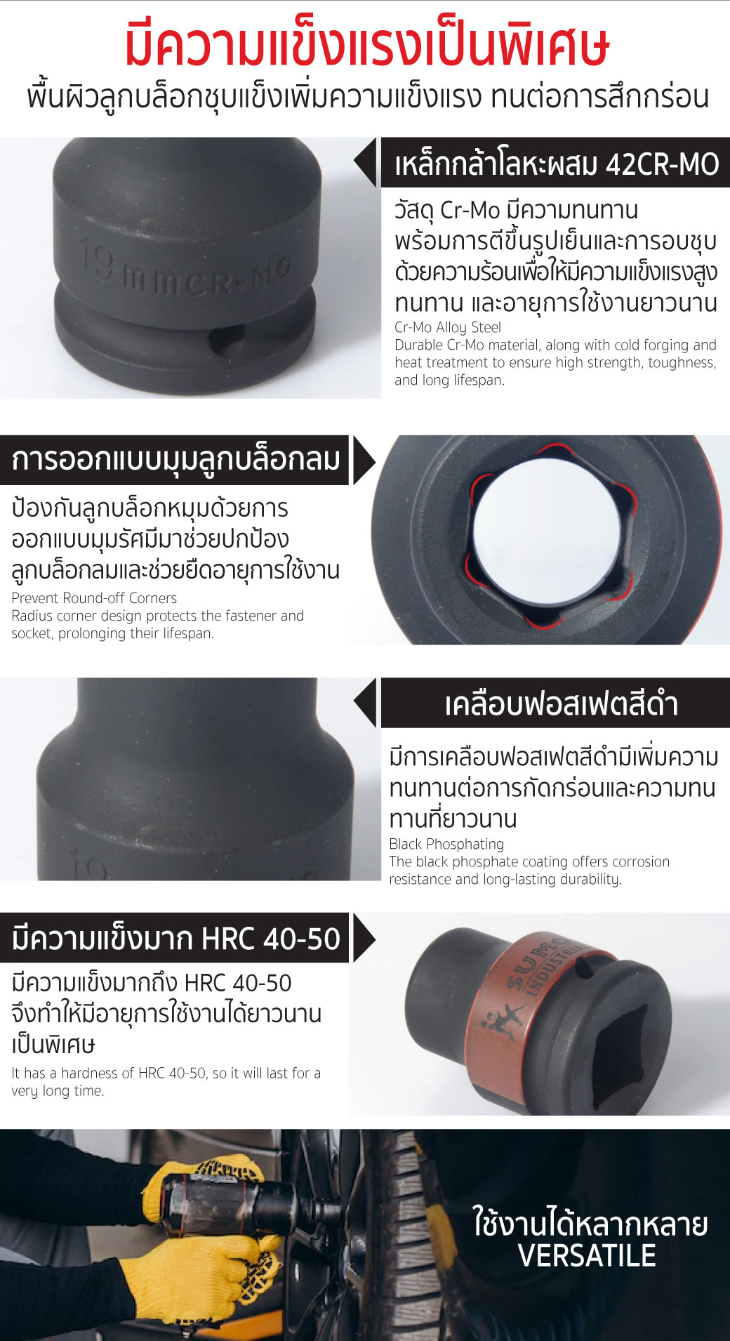 ลูกบล็อกลม impact socket